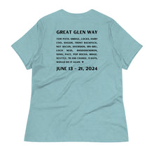 Load image into Gallery viewer, Great Glen Way